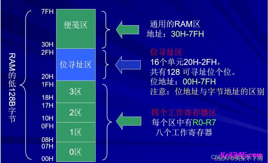 鍦ㄨ繖閲屾彃鍏ュ浘鐗囨弿杩?></p> </p>
<p><p>INC0-7鐨勫湴鍧€鎬庝箞鐩存帴杩涜璁块棶锛?/p> </p>
<p><p>澶栭儴涓柇浼氫慨鏀?/p> </p>
<p><blockquote> </p>
<p> <p><span class=