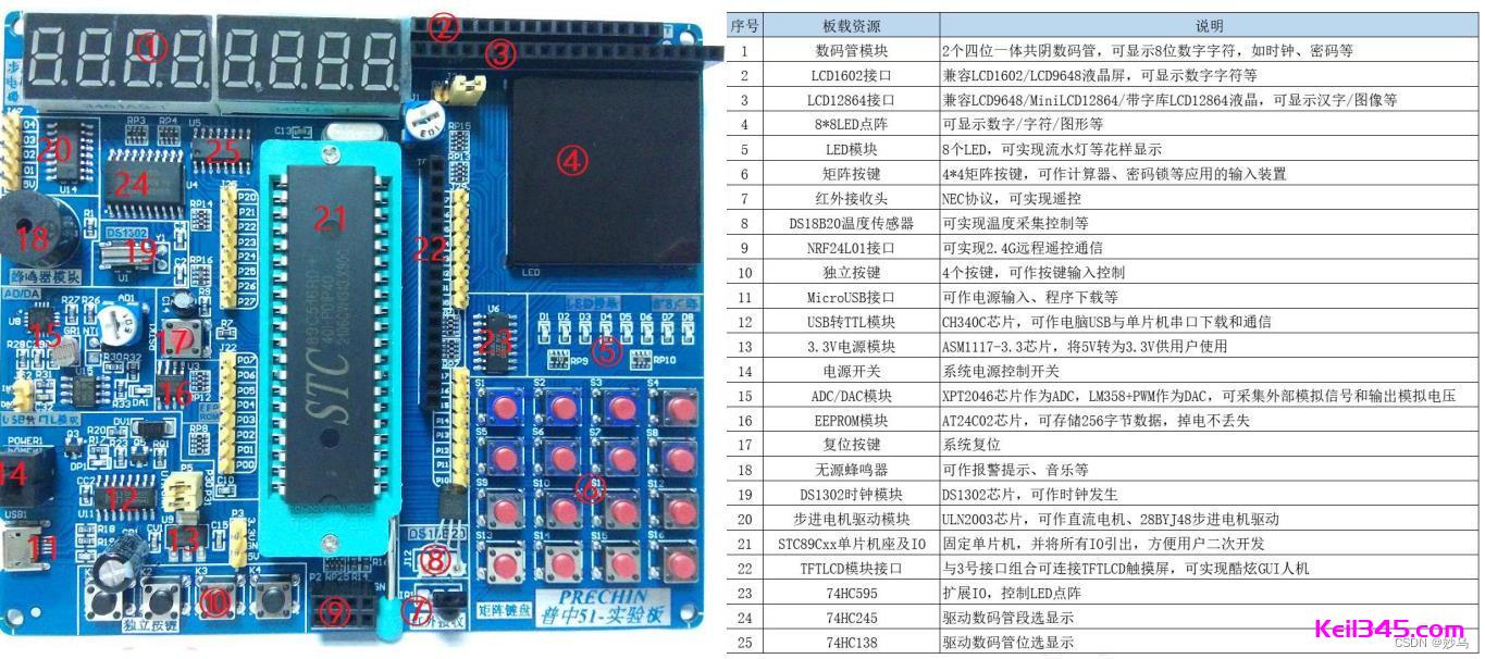 鍦ㄨ繖閲屾彃鍏ュ浘鐗囨弿杩?></p> </p>
<p><p>馃悋<font size=